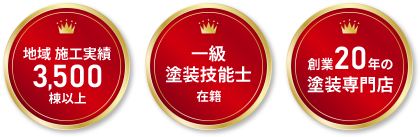 ペイントプロ美達